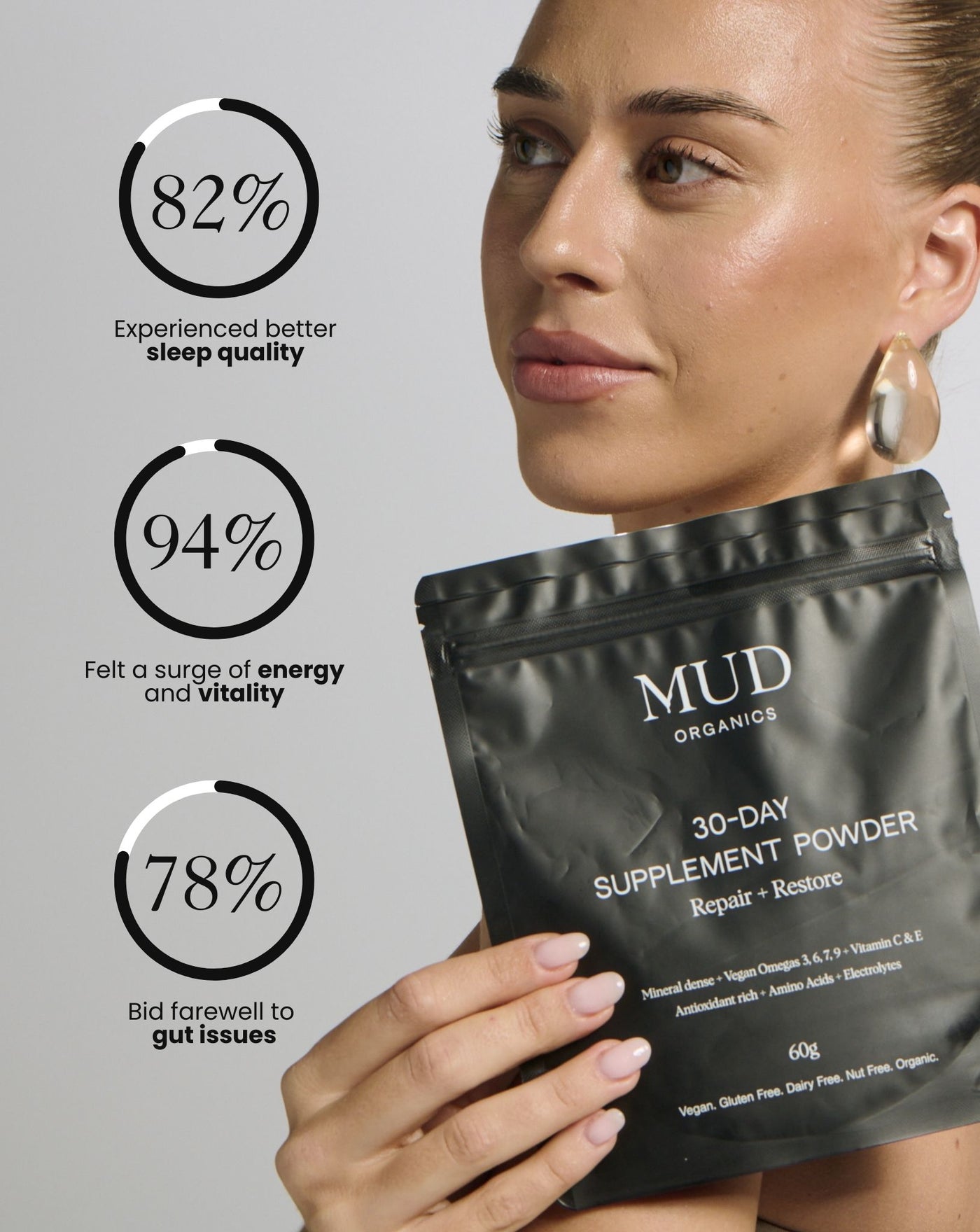 EVERYDAY ESSENTIAL BUNDLE