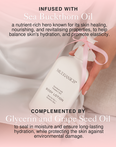 Body Lotion