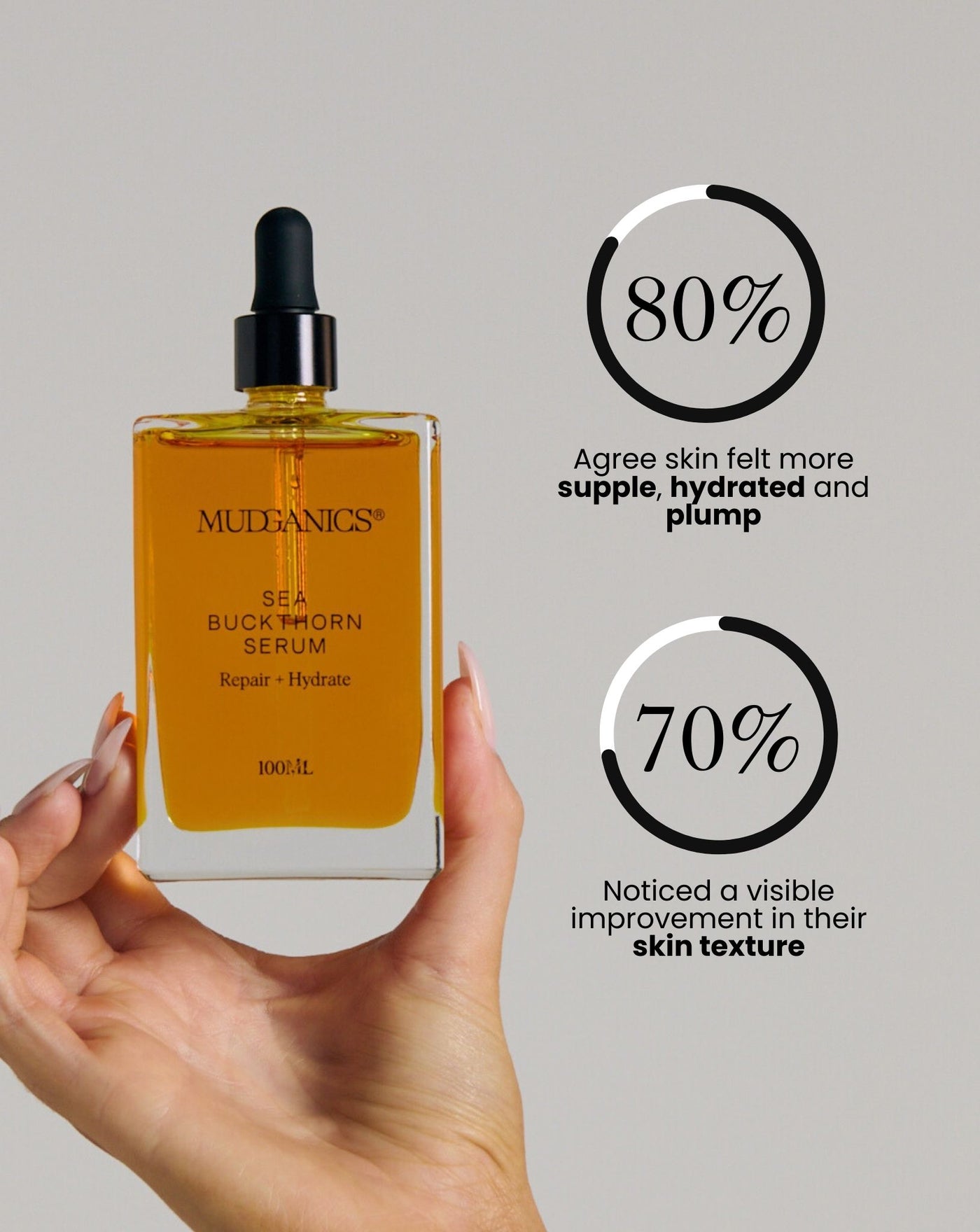 SEA BUCKTHORN SERUM (100ml)