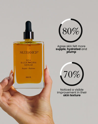 SEA BUCKTHORN SERUM (100ml)