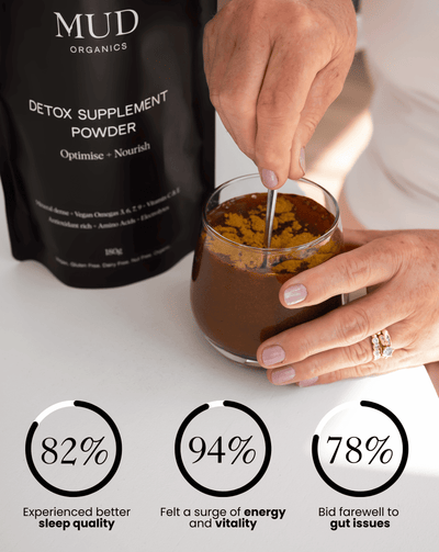 Exclusive Black Friday Bundle (25% OFF)