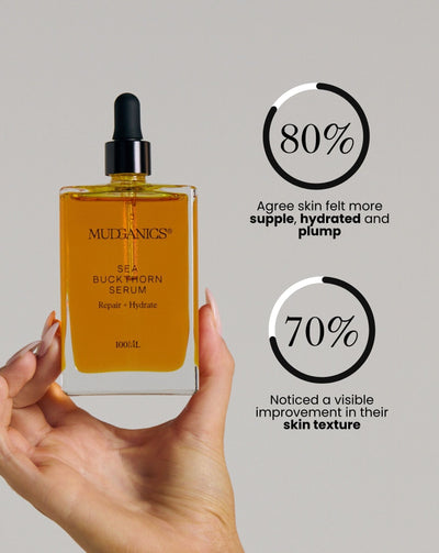SEA BUCKTHORN SERUM (100ml) - Mudorganics